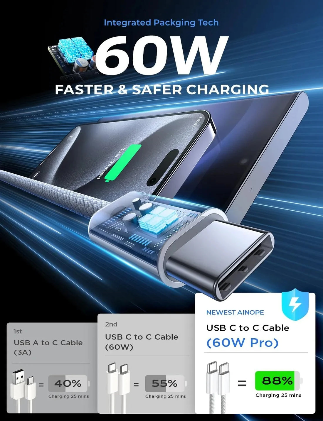 Carregador rápido original PD 60W 6A USB C para cabo tipo C para Apple iPhone 15